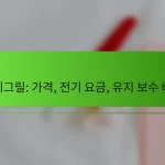 전기그릴: 가격, 전기 요금, 유지 보수 비용