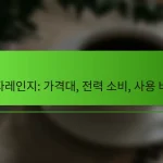 전자레인지: 가격대, 전력 소비, 사용 비용
