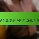 냉장고: 용량, 에너지 효율, 가격